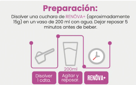 COLAGENO RENOVA +